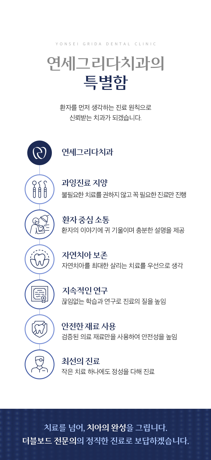 1 치과의 특별함